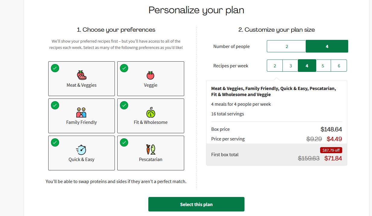 example how hellofresh can save you money